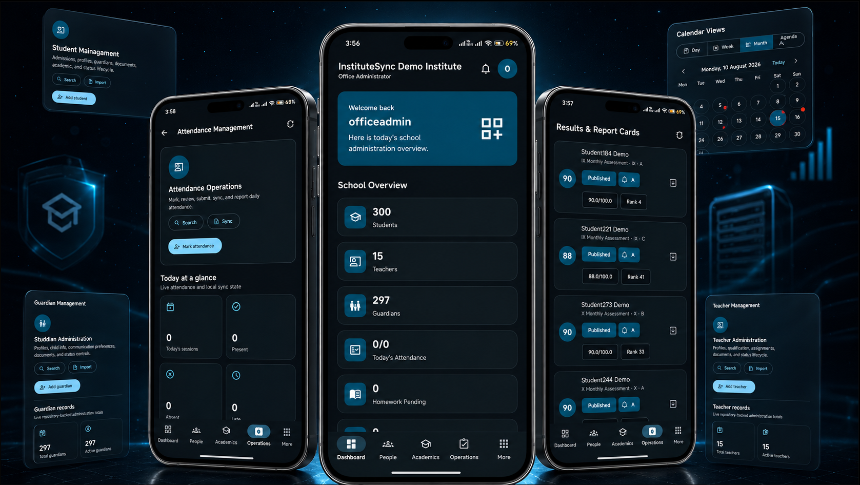 Institute Sync preview: the office administrator dashboard with school overview totals, flanked by attendance management, results and report cards, and panels for student, guardian and teacher administration.