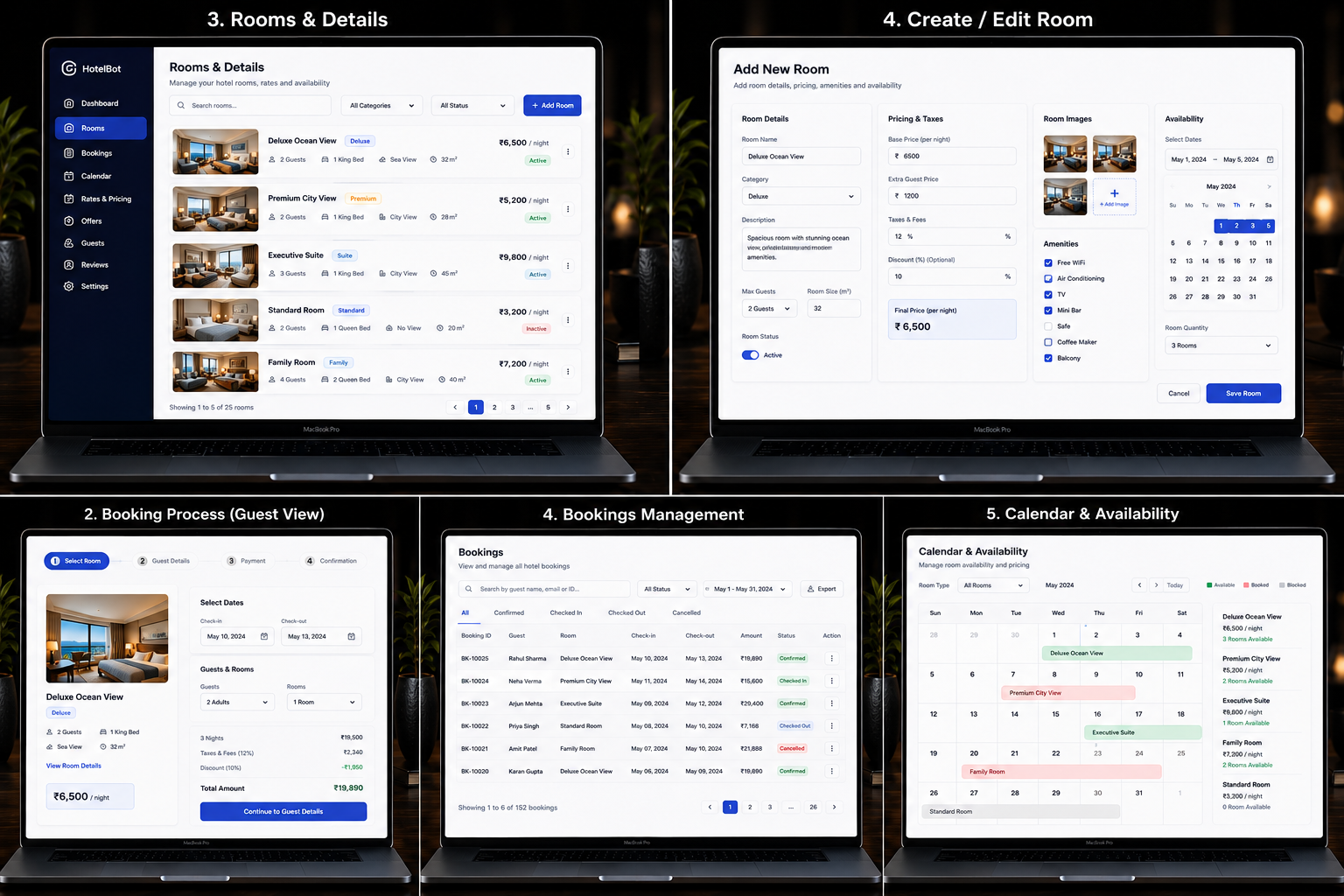 Hotel Booking System shown across five laptop screens: rooms and details, create or edit room, the guest booking process, bookings management and the availability calendar.