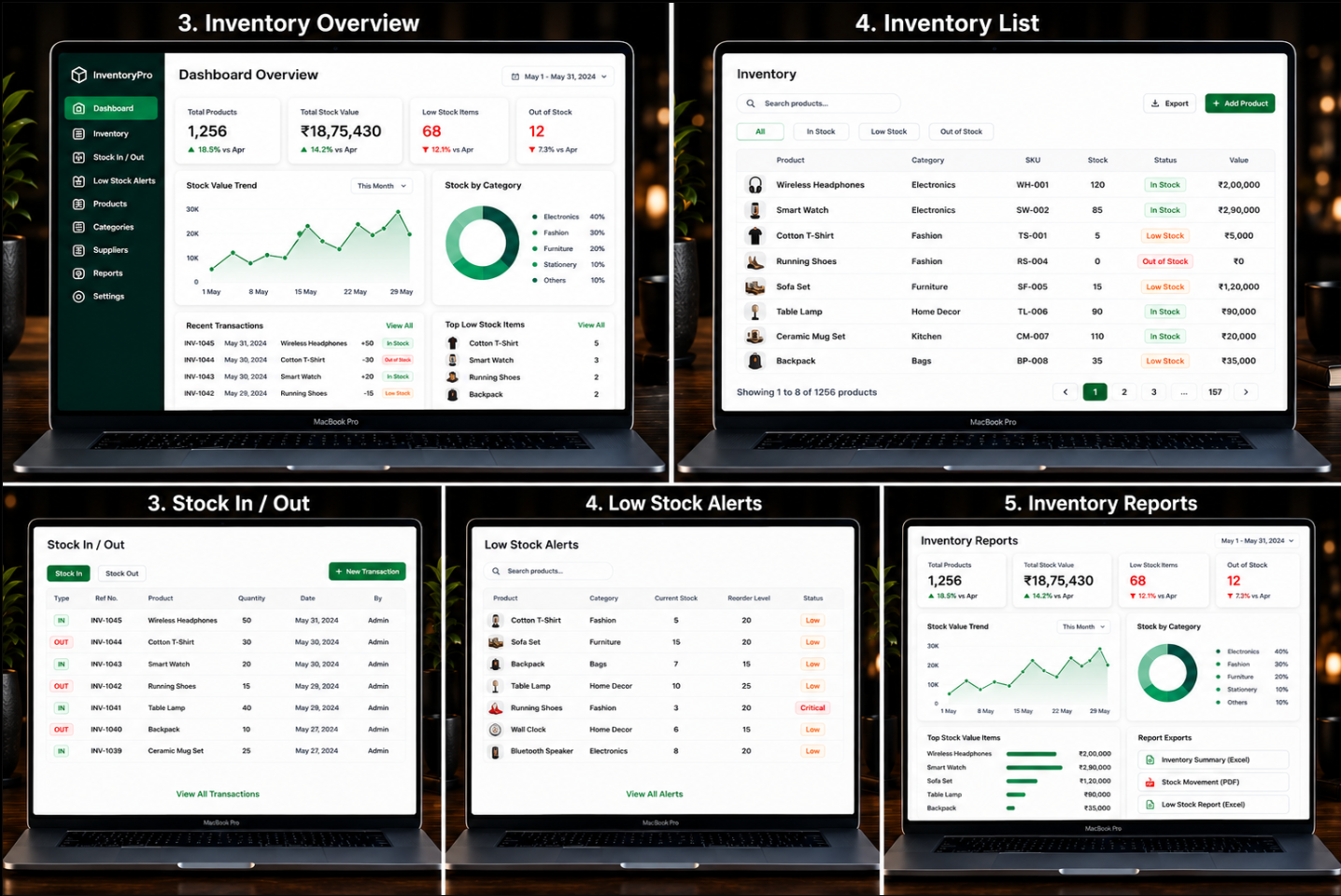 Inventory Management System shown across five laptop screens: dashboard overview, inventory list, stock in and out, low stock alerts and inventory reports.
