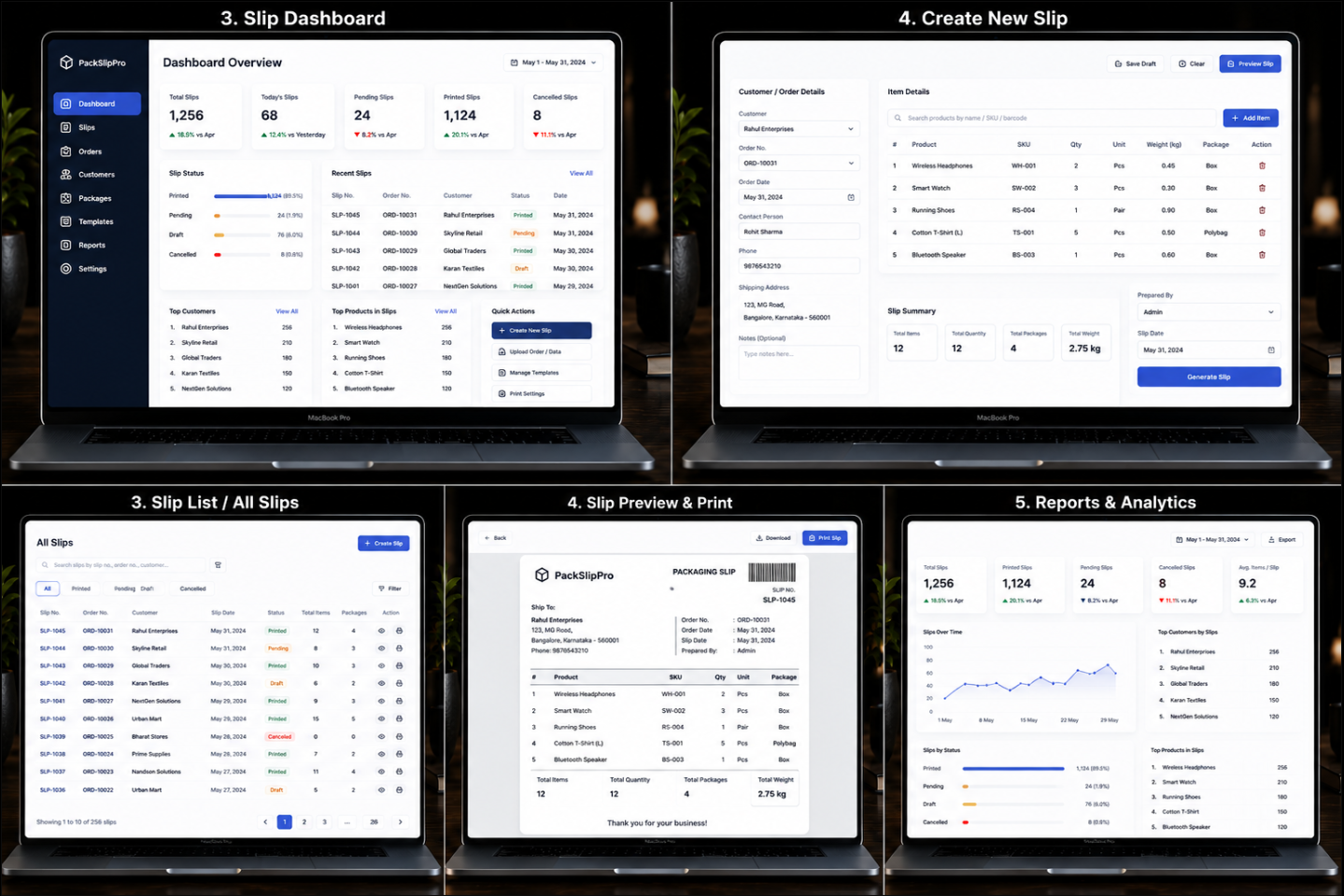 Package Slip System shown across five laptop screens: slip dashboard, create new slip, the slip list, slip preview and print, and reports and analytics.